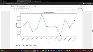 Exploratory Data Analysis on Retail Sales Data | Data Analytics Project | Oasis Infobyte