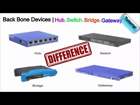 BACK BONE DEVICES - Gateway devices, Bridges, Switches, Hubs| Gateway vs Bridges vs switches vs Hubs