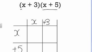 Expanding Double Brackets Part 1