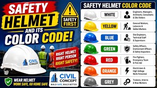 Safety Helmet And Its Color Code | Construction Helmet Colour Meaning | Civil Concept