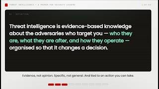 What is Threat Intelligence Platform Explained