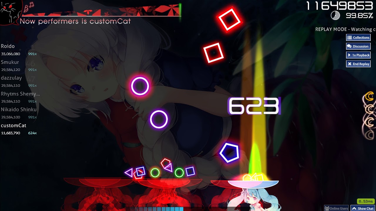 [osu! catch the beat] Nekomata Master - Sennen no Kotowari [Overdose]