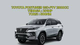 SIAPA PENGUASA SEBENARNYA⁉️ Sound engine diesel terkencang di Tol‼️