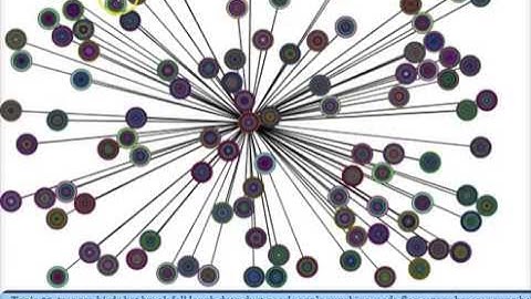 "Topic Words in Context" – Cluster Highlighting