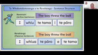 Ngā Rerenga Kōrero Part One - Introduction to Rerehāngū Passive Sentences