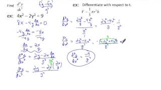 BC Calculus 3-3 Implicit Differentiation Day 2 Video Notes
