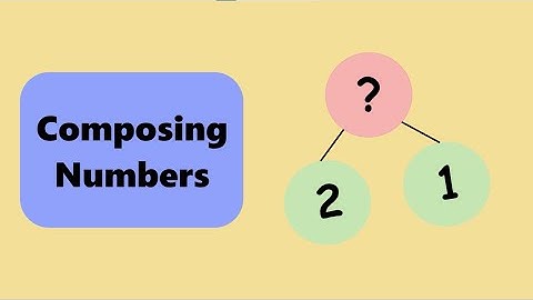 Composing Numbers | Number Bonds for Kids | Mathically Genius