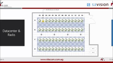 Savision Live Maps for System Center Operations Manager 2012