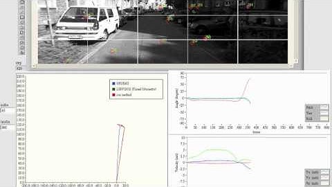 TAROS2013Using Range and Bearing Observation in Stereo based EKF SLAM 0627