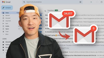 My Email Problem Solved By Timm Chiusano