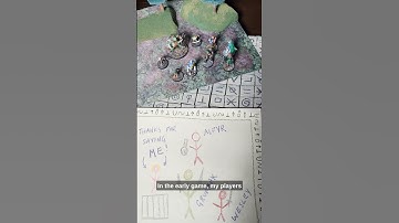 A crazy D&D puzzle I never expected to craft