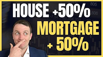 Buying A House Isn't As Great As It Was + Reits Aren't Much...