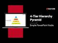 4-Tier Hierarchy Pyramid Infographic in PowerPoint | Modern Pyramid Slide Tutorial