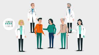 Mednet Patient - Cest Quoi?