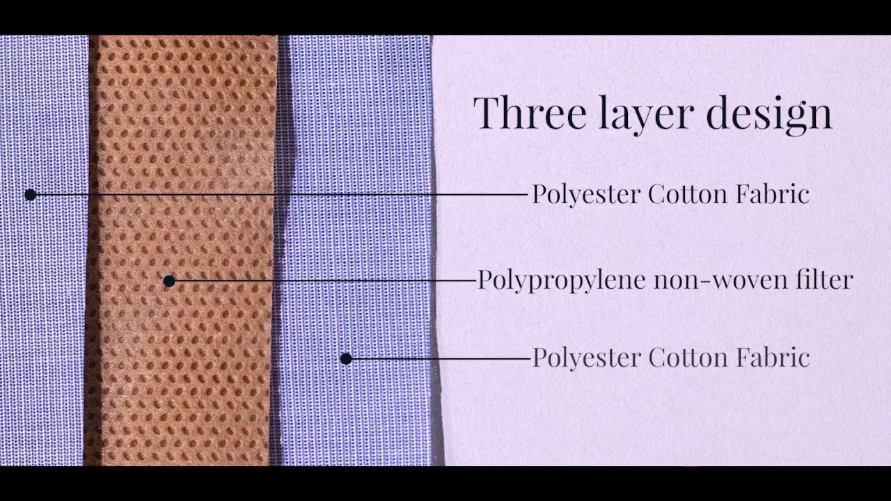 The Making of a Mask - Bortex
