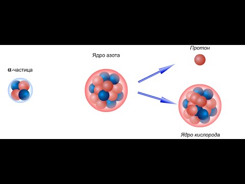 Video: Ядролук чынжыр реакциясы кантип башталат?