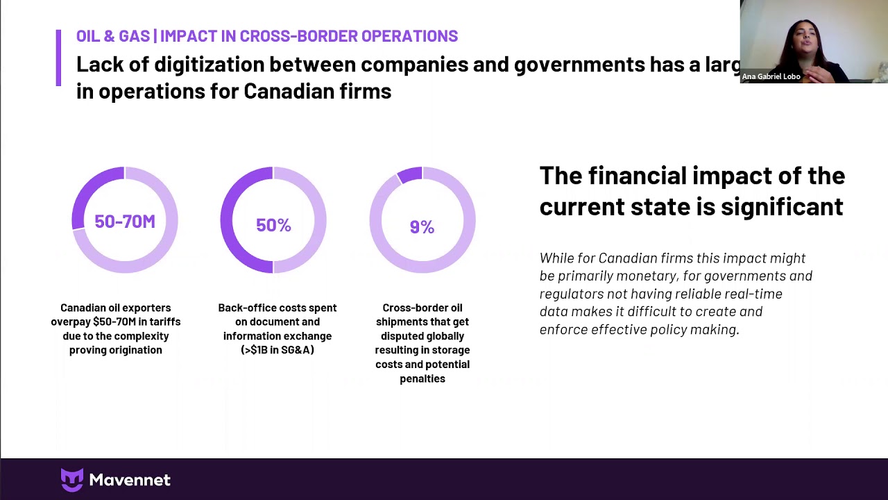 Canadian Blockchain Startup Accelerator – Demo Day Recording 7