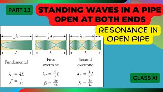 Standing waves in a pipe Open at both ends ( Resonance in open pipe ) - Class 11 waves