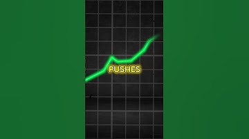 How The Youtube Shorts Algorithm Works #how #shorts #youtube #trending #viral #fyp #education #learn