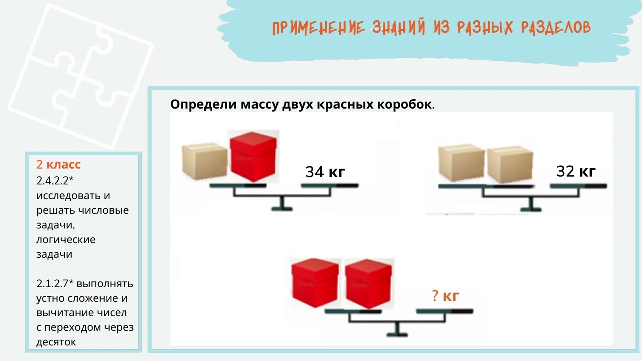 Математическая грамотность крупногабаритный товар ответы. Мастер класс математическая грамотность. Задачи по формированию математической грамотности. Математическая грамотность пособия. Математическая грамотность в ДОУ.