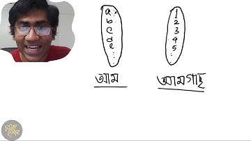 গণিতের গপ্পো ৯- আমগাছ ও ফাংশন part-1