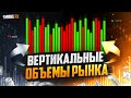 Про ЭТО не говорят ТРЕЙДЕРЫ! Как анализировать объемы! Трейдинг с нуля!