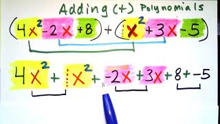 Part 1 Student REQUESTED Question Math G.E.D. Topic: "Adding & Subtracting Polynomials"