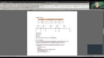 Algoritma Penjadwalan (FCFS, SJF, PS, dan RR) - Sistem Operasi | Shabran Tri Mauliyansyah