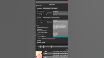 Meter Profiling in Calman