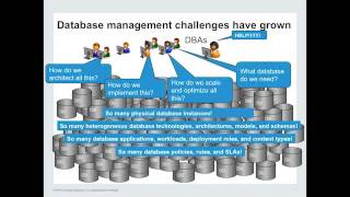 WEBINAR: There are 250 Database products, are you running the right one?