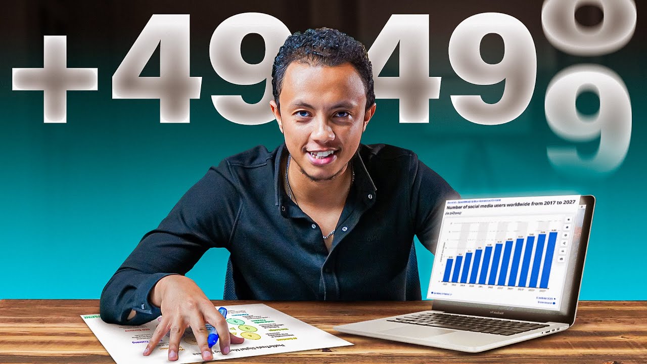 ሶሻል ሚድያ ማርኬቲንግ በኢትዮጵያ ለጀማሪዎች ( SMMA) Tutorial