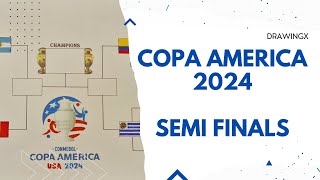 ⚽️ Drawing COPA AMERICA 2024 Quarter Finals ⚽️ Watch the Flags Come to Life! 🎨