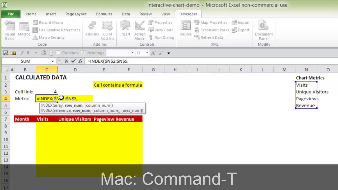 Interactive Charts In Excel 2010