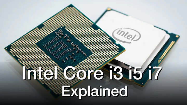 Intel Core i3 vs i5 vs i7 Processors - Explained