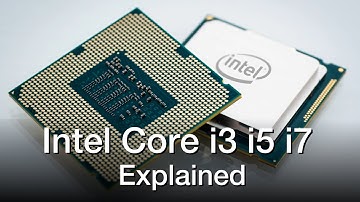 Intel Core i3 vs i5 vs i7 Processors - Explained