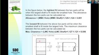 Chapter 7 Tolerancing and Fits