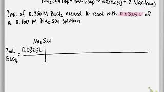 Volume of a Reactant in a Solution