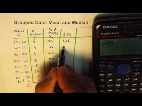 Calculate (Sample) Standard Deviation For Grouped Data  Doovi