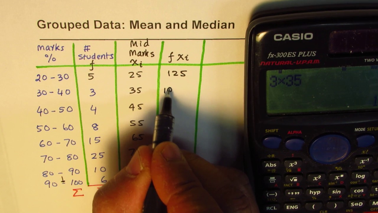 How and where is better to calculate consumer credit 63 How and where is better to calculate consumer credit 40