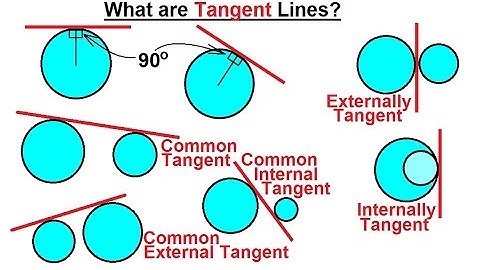Geometry - Basic Terminology (26 of 34) What are Tangent Lines?