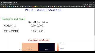 Intrusion Detection Web Flask App in Python Projects