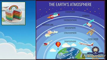 Class 5/TNB/Social Science/Unit 4-Part 2/Session 8