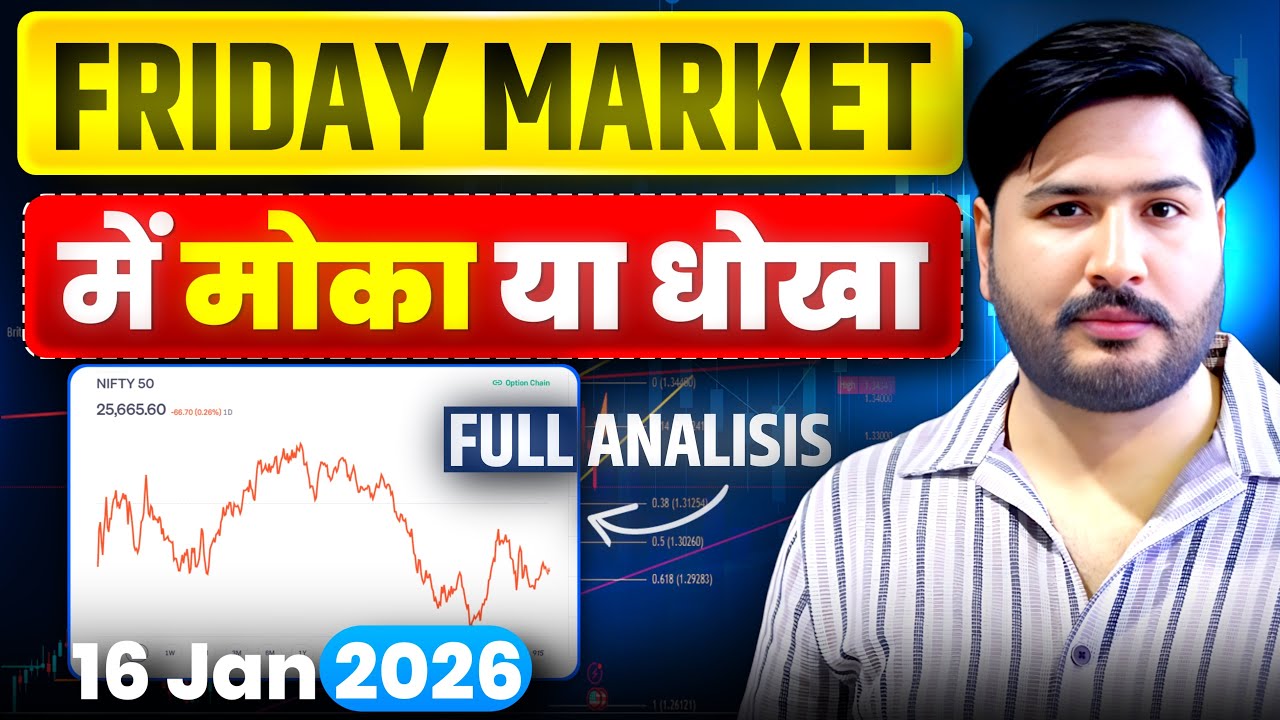 Friday Market ￼Nifty & Bank Nifty Analysis for Friday | 16 January 25 | Nifty Tomorrow 