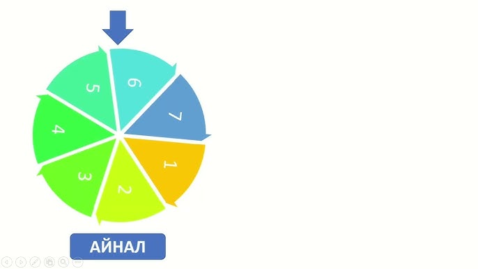Жетілген әйелдер порно 3 порнодағы секс
