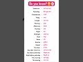 kya app jante ho in words ki english #shortvideo #shortfeed