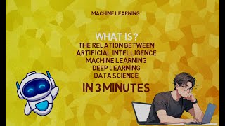 What is Artificial Intelligence vs Machine Learning vs Deep Learning vs Data Science | IN 3 MINUTES