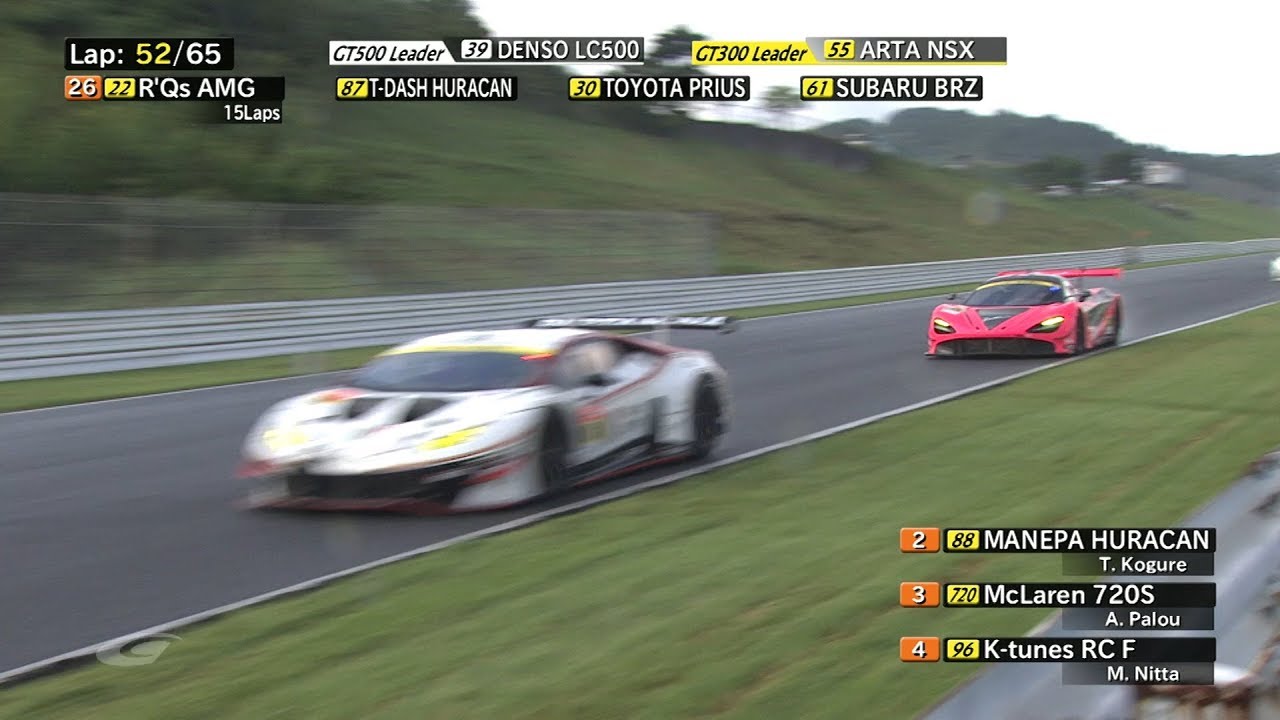 2019 AUTOBACS SUPER GT Round6 AUTOPOLIS English PART9 gtn