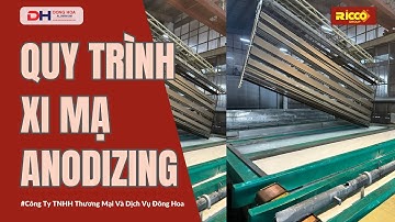 Quy trình xi mạ Anodizing