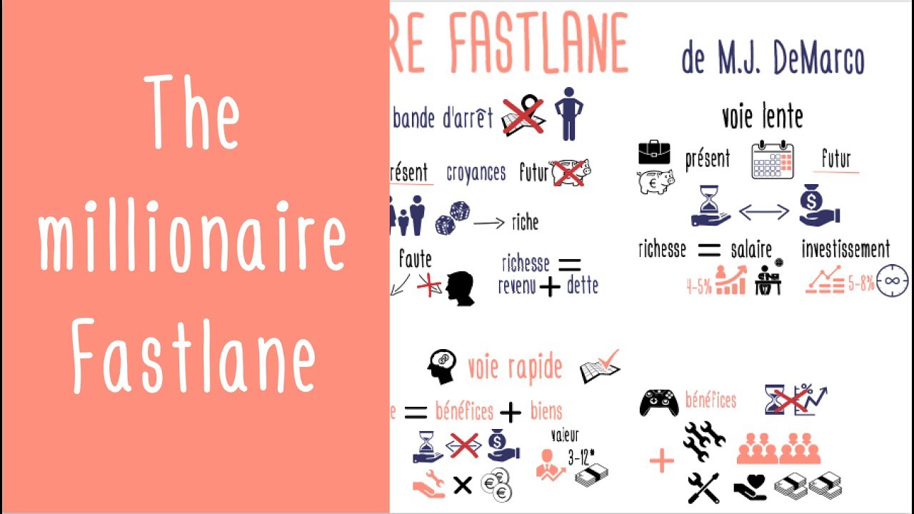 millionaire fastlane audiobook mp3 millionaire fastlane audiobook mp3