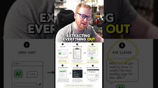 Build High-Converting Landing Pages 10x Faster with Claude (AI Workflow)